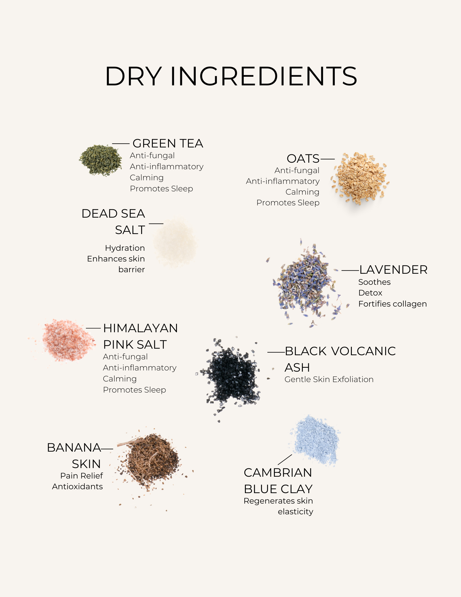 Illustration of dry ingredients for Gullah Bath Tea with green tea, oats, dead sea salt, lavender, Himalayan pink salt, volcanic ash.