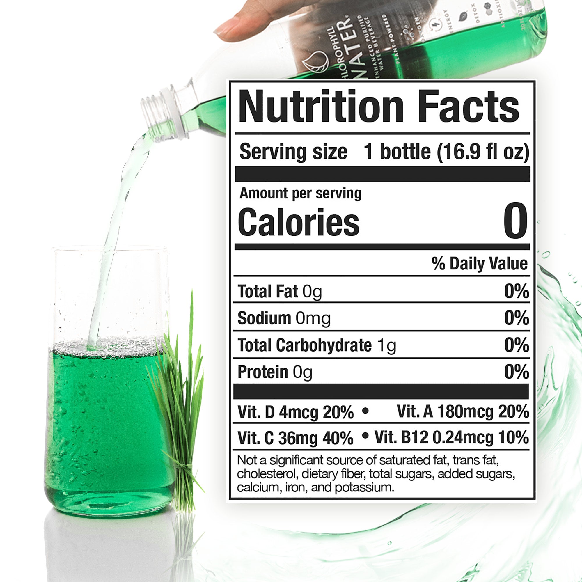 Chlorophyll Water® (Case of 12): Chlorophyll & Ultra-Purified Water